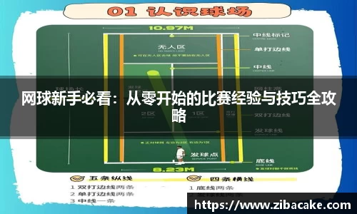 网球新手必看：从零开始的比赛经验与技巧全攻略